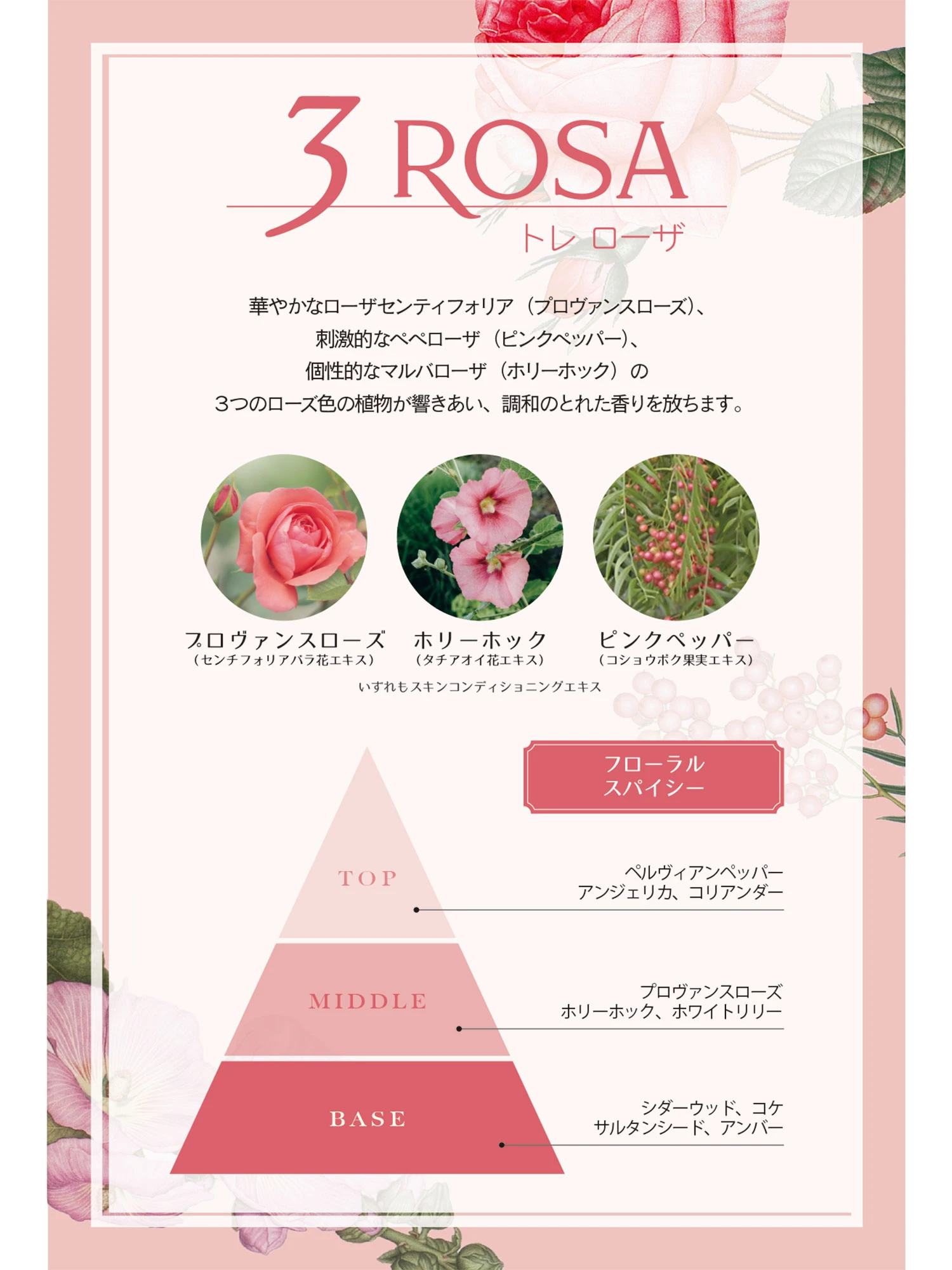 3 Rosa（トレ ローザ）｜ハンドクリーム 75ml ｜L'ERBOLARIO