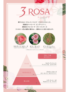 3 Rosa(トレ ローザ) |パフューム 50ml