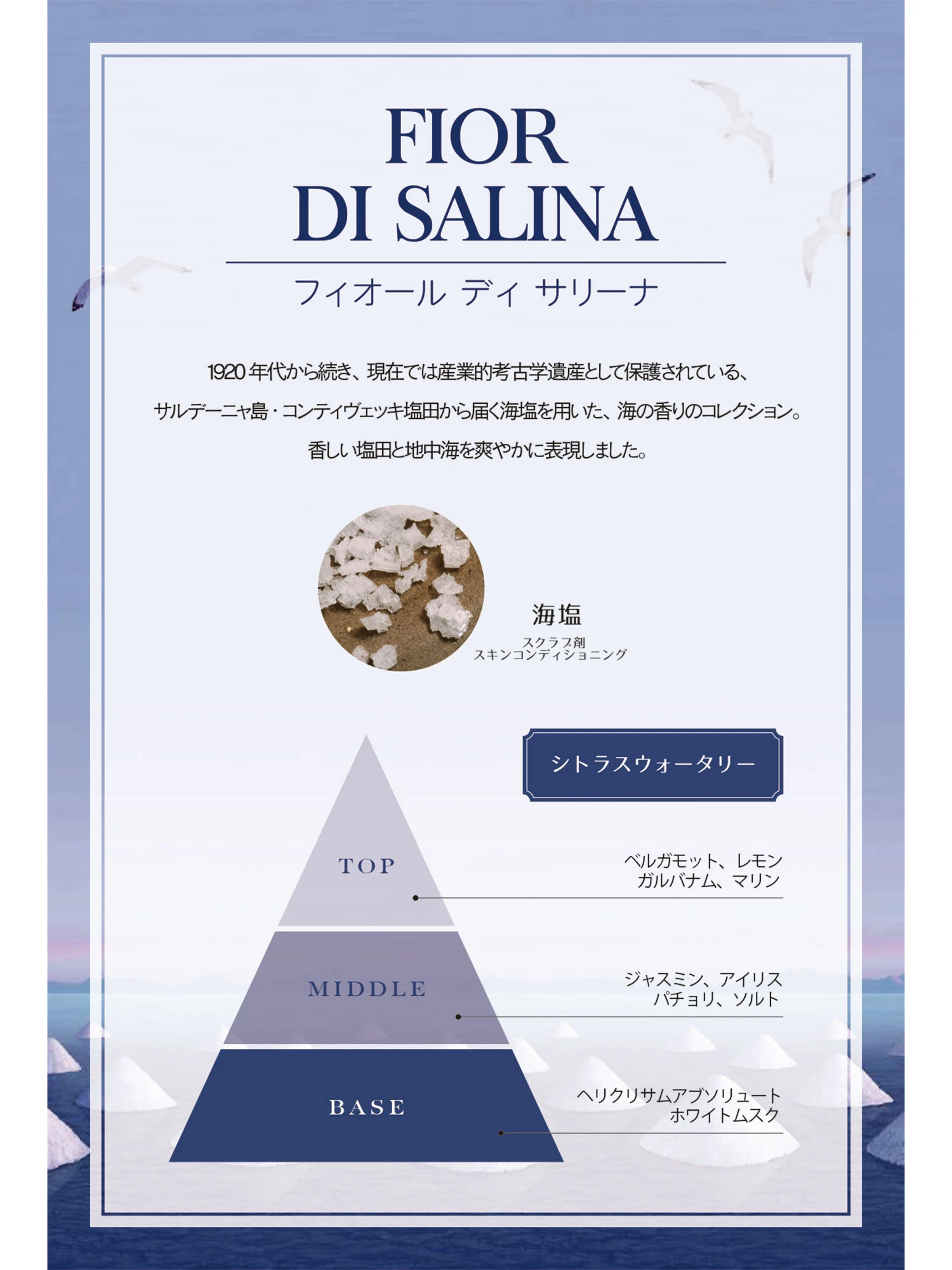 Fior di Salina（フィオール ディ サリーナ）｜シャワージェル