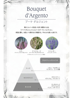 Bouquet d'Argento(ブーケ ダルジェント) |パフューム 50ml