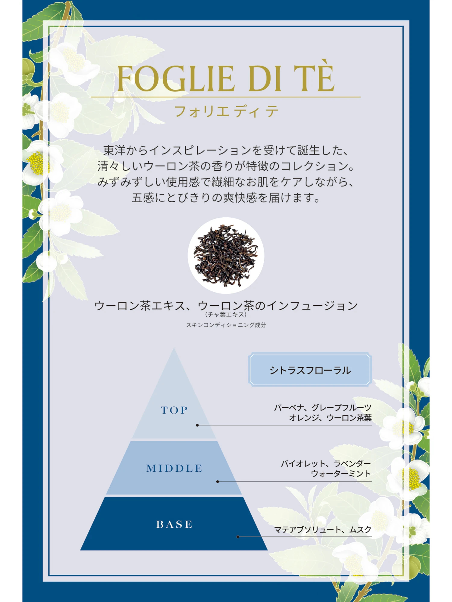 Foglie di Te（フォリエ ディ テ）｜シャワージェル 250ml ｜L'ERBOLARIO（レルボラリオ）公式オンラインストア