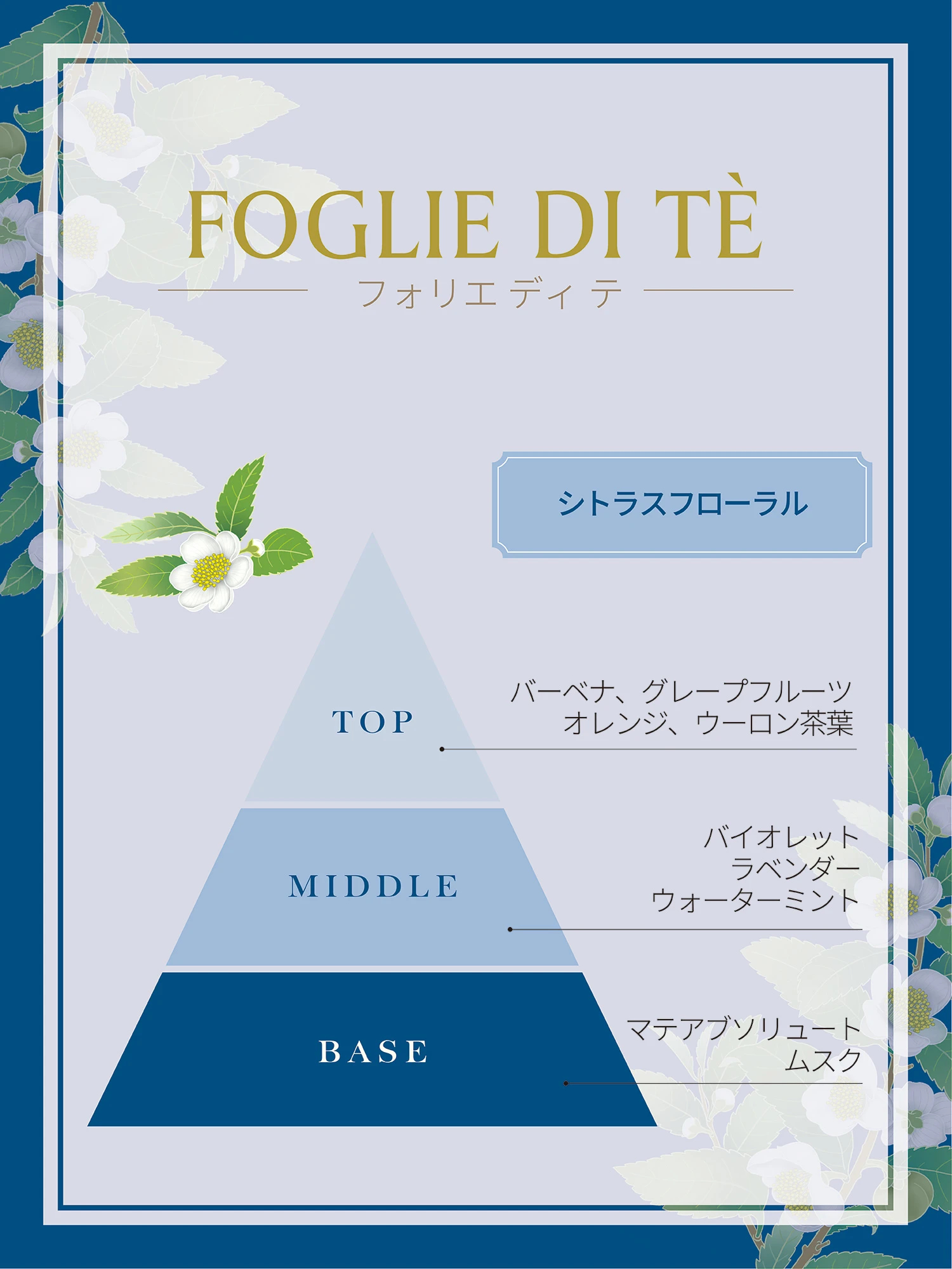 Foglie di Te（フォリエ ディ テ）｜パフューム 50ml ｜L'ERBOLARIO 