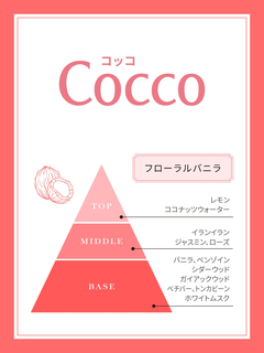 Cocco(コッコ) |パフューム 15ml